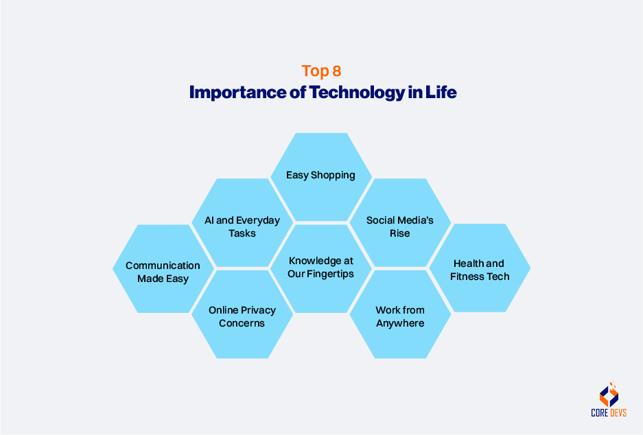 The Secret Weapon: Why Learning Tech is the Only Way to Get Ahead - Cover Image